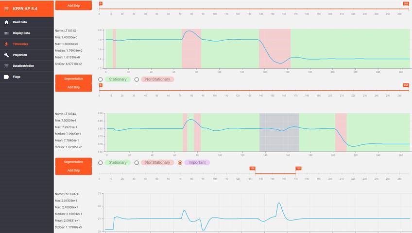 Software-Prototyp Zeitreihenanalyse