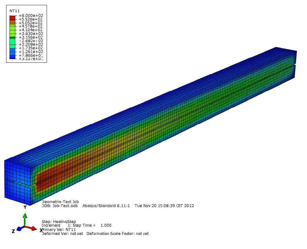 Abaqus-Modell eines Kühlofens